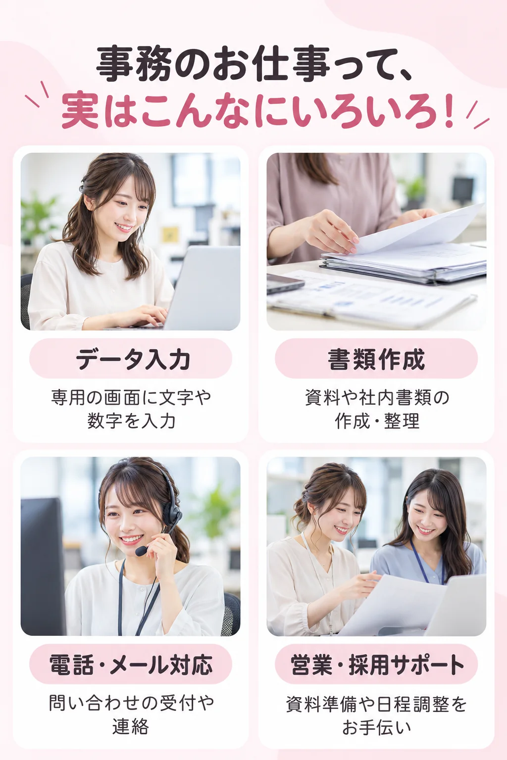 データ入力：専用の画面に文字や数字を入力／書類作成：資料や社内書類の作成・整理／電話・メール対応：問い合わせの受付や連絡／営業・採用サポート：資料準備や日程調整をお手伝い